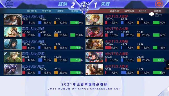 奥冰球队的