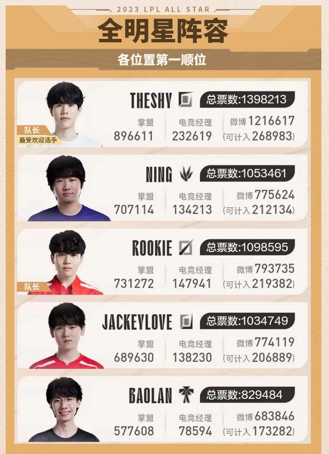 训练理念和 训练理念和