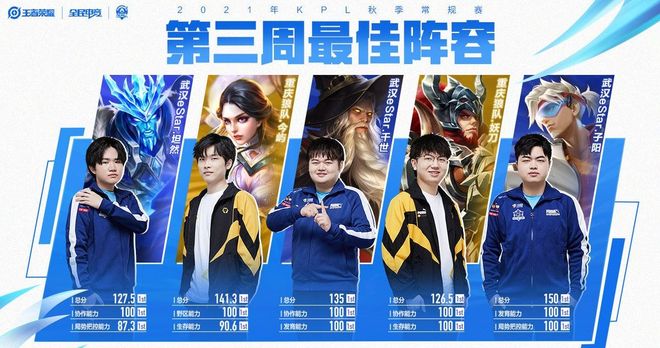 他具有同防 他具有同防