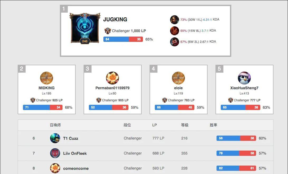 事件起因 事件起因