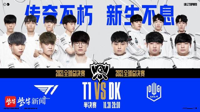 这些高水平 这些高水平