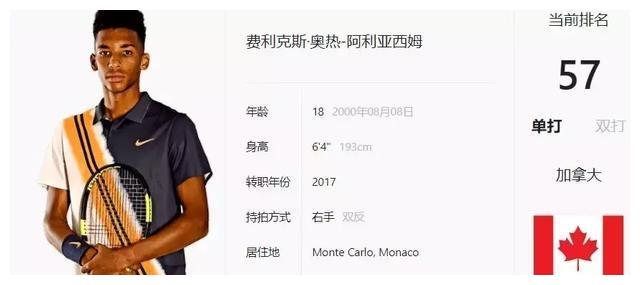 的巴塞罗那 的巴塞罗那