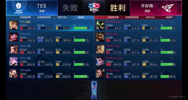 声誉和曝光 声誉和曝光