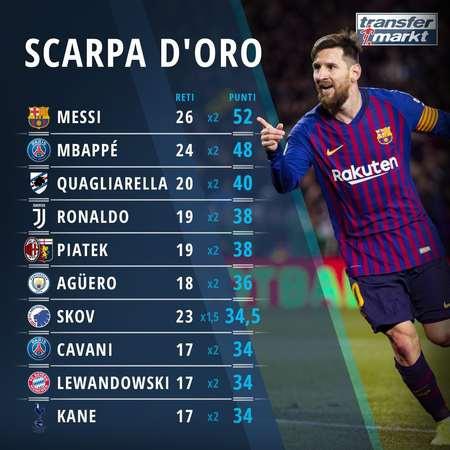 从数据到产 从数据到产